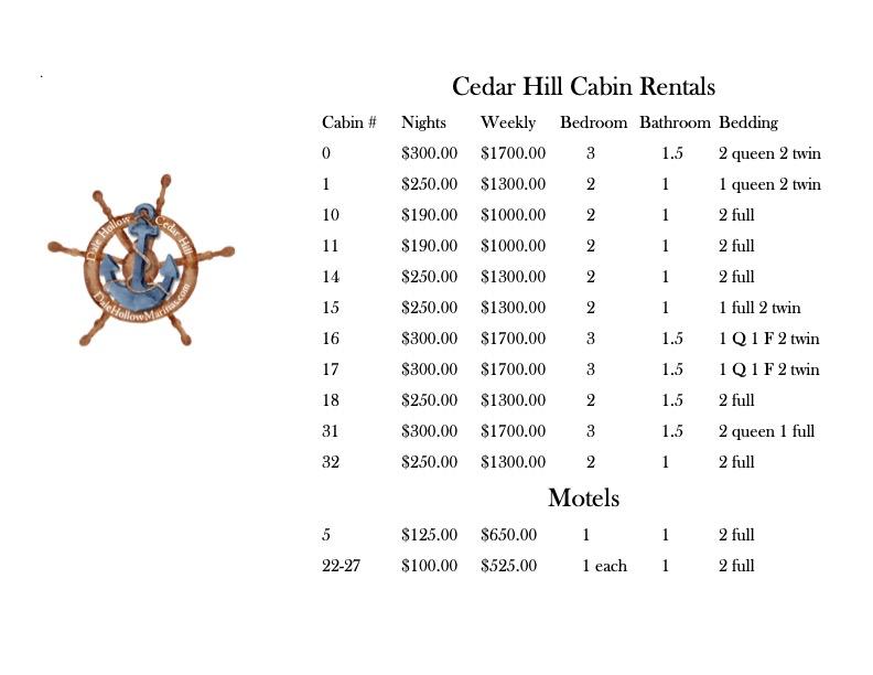 Cedar Hill Cabins